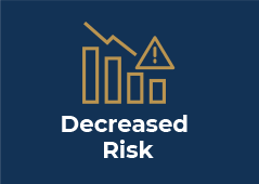 Decreased Risk