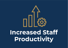 Increased Staff Productivity